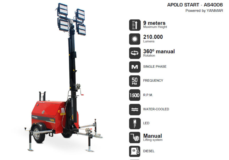 Himoinsa Apolo AS4006 Tower Light